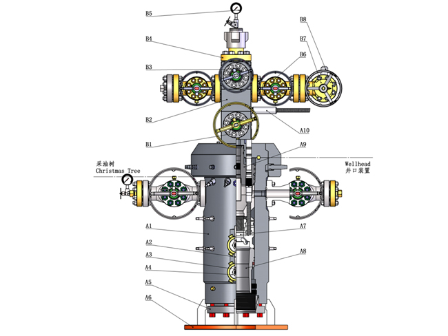 High Integrity Pressure Protection SystemReference