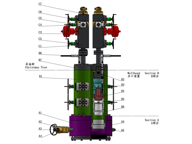 High Integrity Pressure Protection SystemReference
