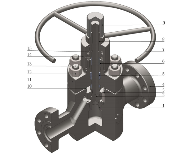 高压截止阀KBV-HP型