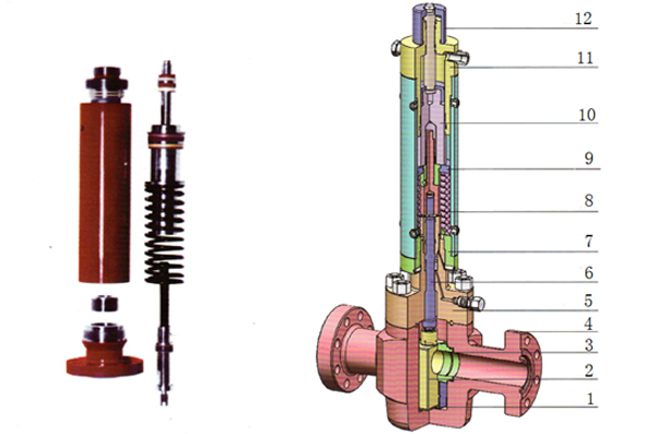 液动安全阀KVCQ80-35-00