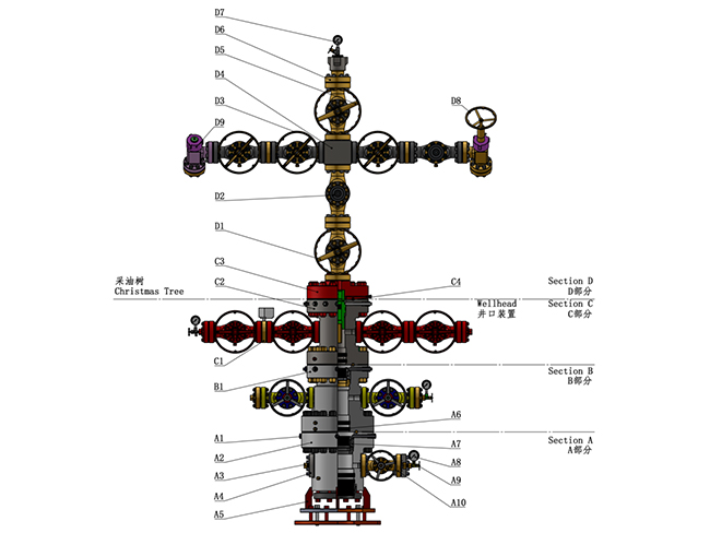 High Integrity Pressure Protection SystemReference