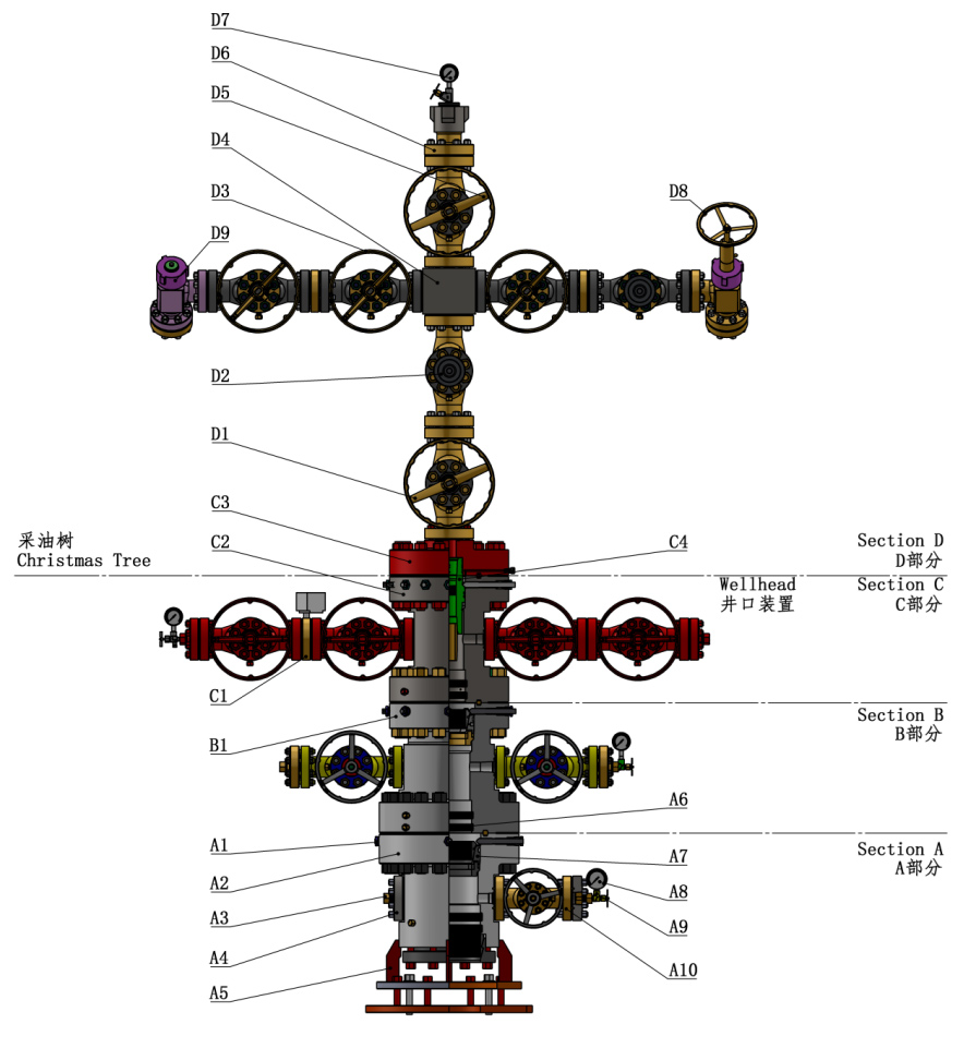 常规采油树设备