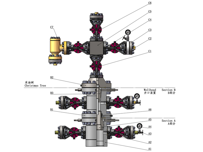 High Integrity Pressure Protection SystemReference