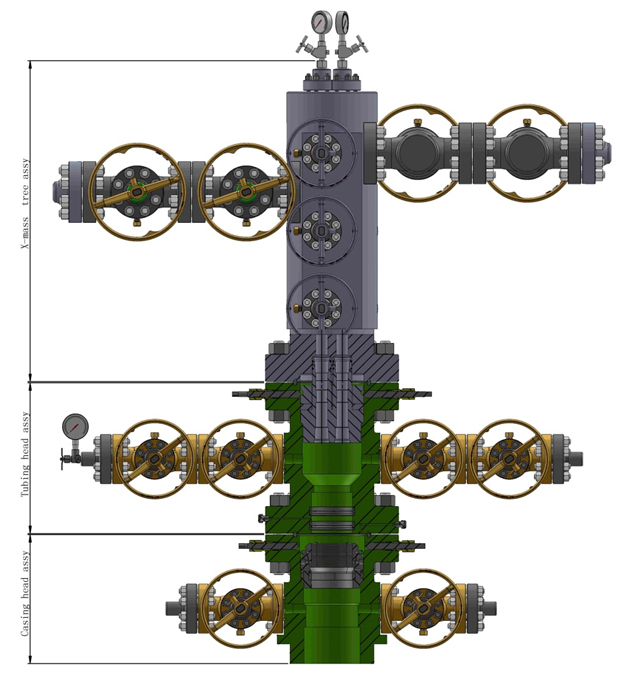 双油管井口装置和采油（气）树设备